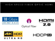 CABLE HDMI FIBRA OPTICA 4K 10METROS PURESONIC