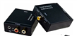 CONVERSOR AUDIO DIGITAL/ANALGO GC-HDC PURESONIC