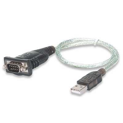 CABLE USB  A SERIAL CONVERTIDOR MANHATTAN