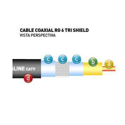 CABLE COAXIL RG-6 TRI SHIELD 62% INDECA