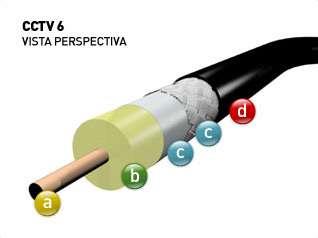 CABLE COAXIL RG 6 ALUMINIO 62% INDECA