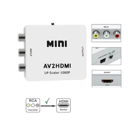 CONVERSOR VIDEO A/V RCA A HDMI
