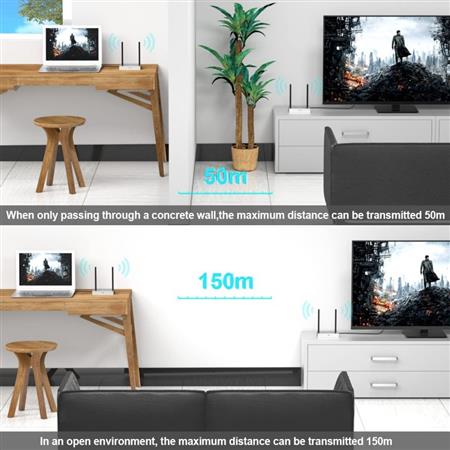 TRANSMISOR HDMI INALAMBRICO GC237W 100M